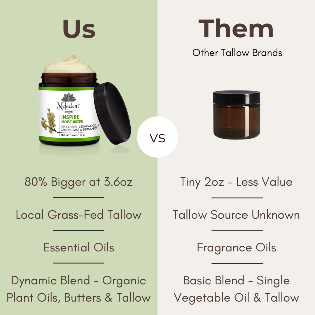 comparison chart showing our tallow moistuurizers compared to other tallow skincare brands and how much smaller they are than ours