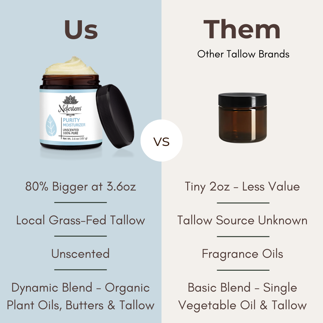 comparing unscented Purity Tallow Moisturizer to other tallow skincare brands