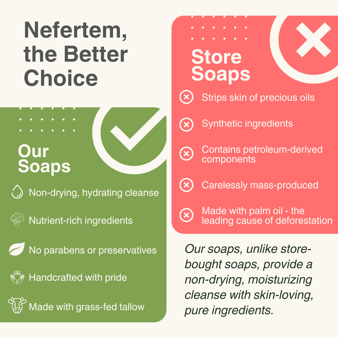 Comparing Nefertem tallow soaps to store-bought soaps