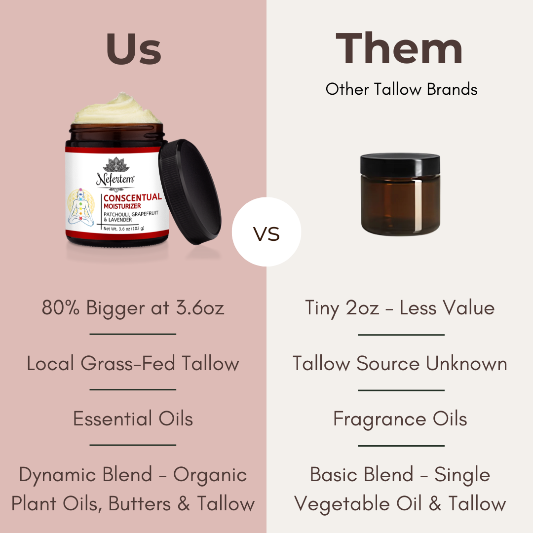 comparison chart showing our tallow skincare products compared to other tallow skincare brands