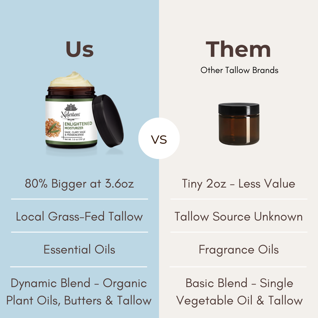 comparison chart of our tallow moisturizers versus other tallow brands