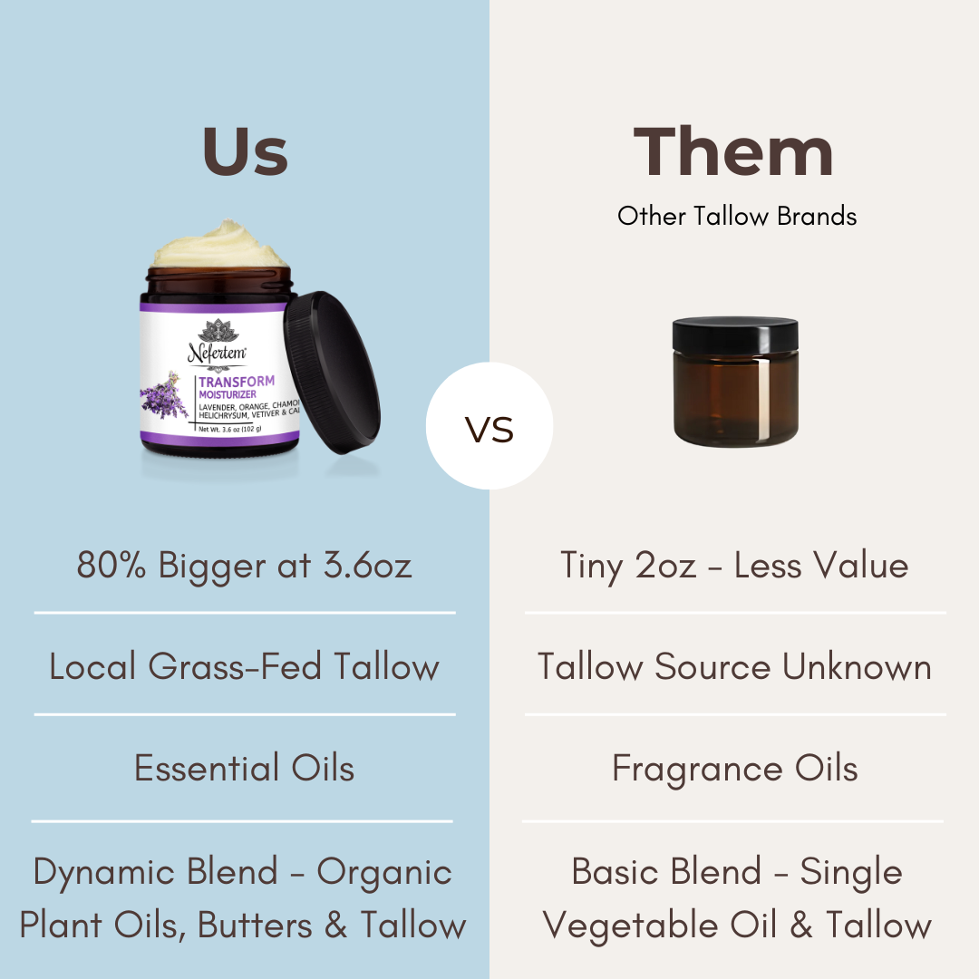 comparing Nefertem Tallow Moisturizers to other tallow brands