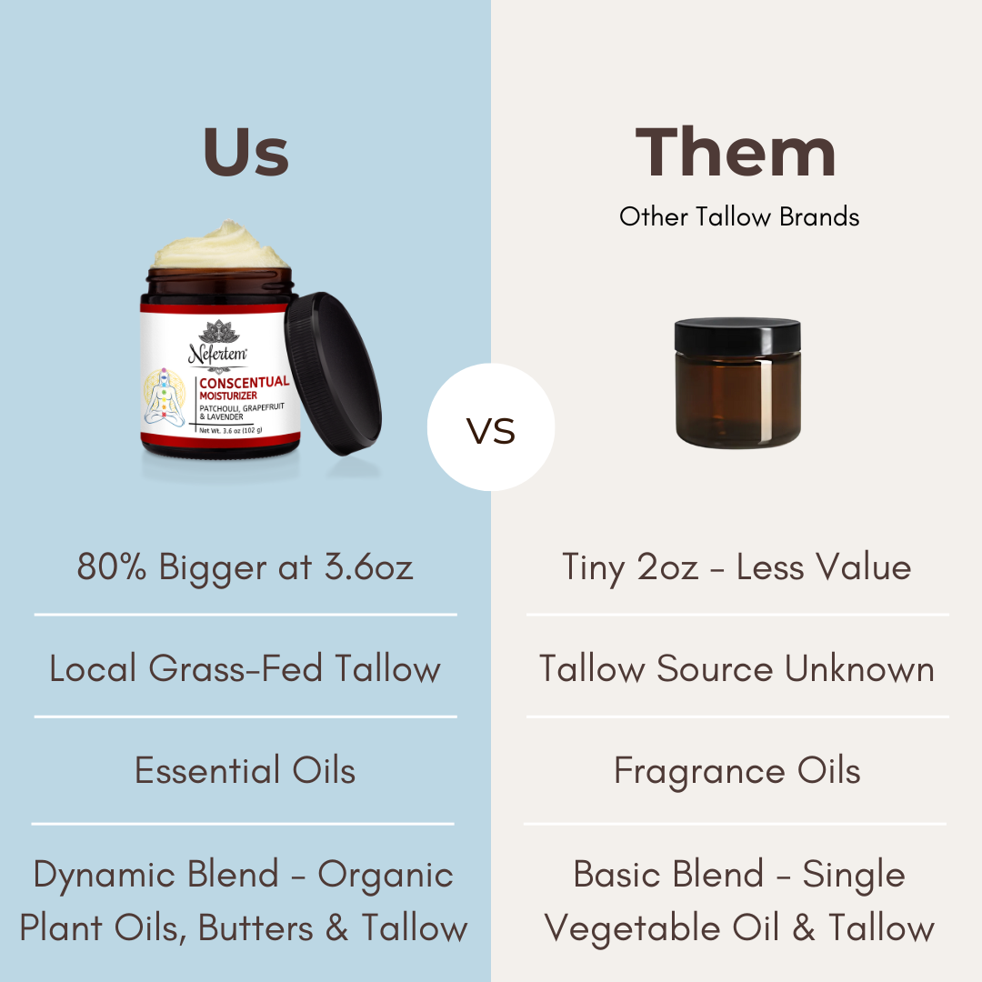 comparing Nefertem Tallow Moisturizer to other tallow brands