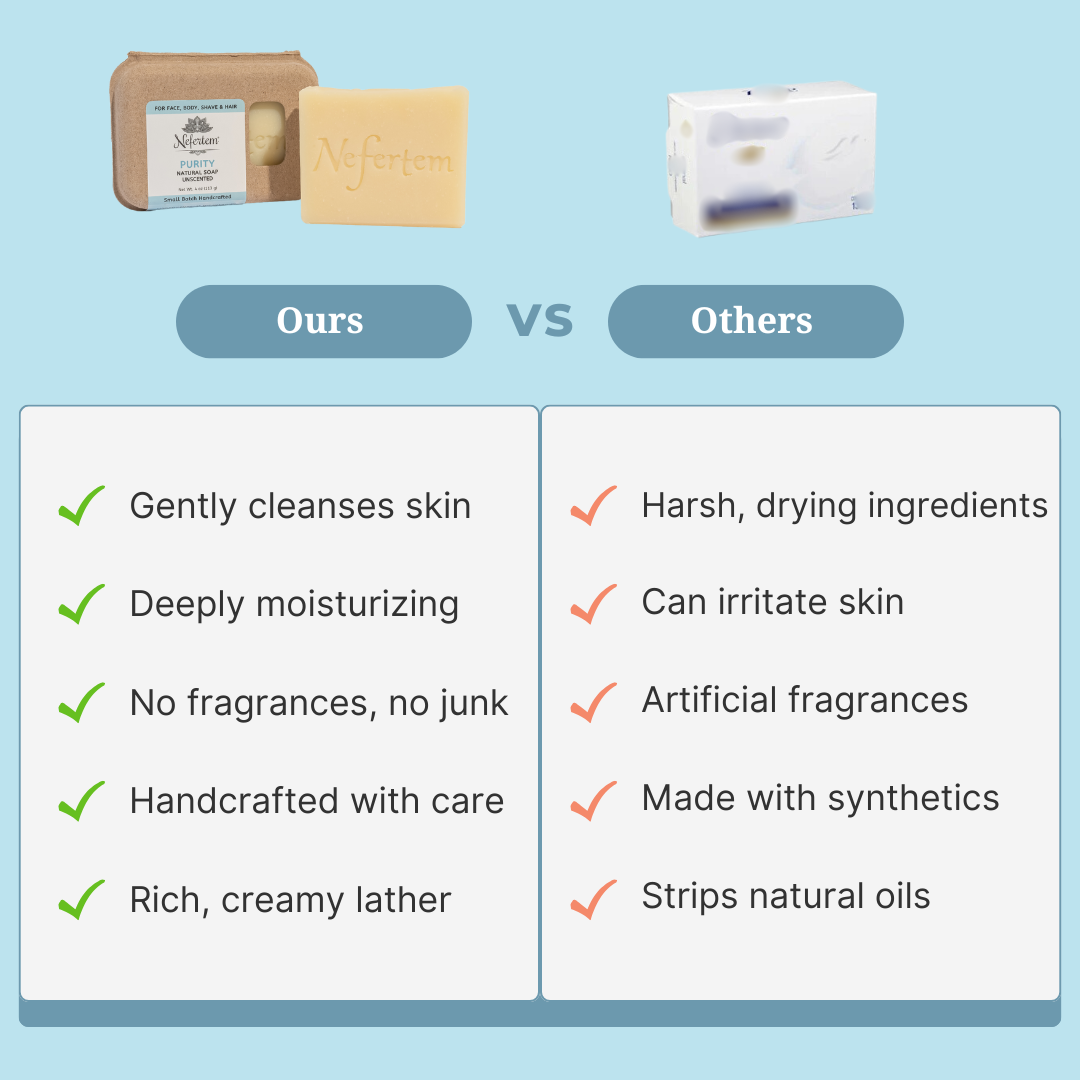 comparing unscented tallow soaps to other store bought soaps