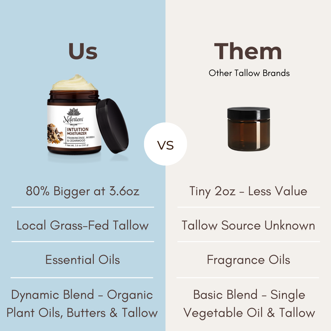 INTUITION Tallow Moisturizer