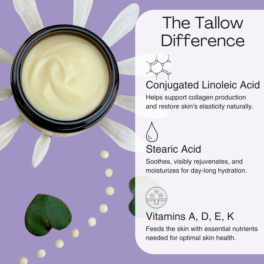 the science behind using tallow on your skin